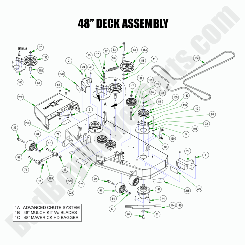 2780 - Bad Boy Mower Parts Lookup > 2022 > Maverick HD > 48\" Deck Assembly
